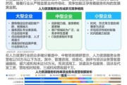人力资源前景分析_未来HR职业发展方向