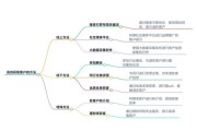 互联网市场客户数量有多少_如何精准获取
