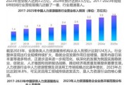 现代服务业有哪些行业_现代服务业发展趋势