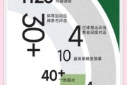 2016体育行业分析_体育营销趋势有哪些