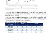钢铁行业投资前景如何_2024年还能赚钱吗