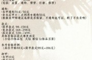 美甲店如何引流_美甲店如何提升客单价