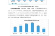 2016年互联网竞争格局_如何突围