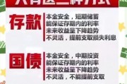 互联网理财平台安全吗_如何选择高收益低风险产品