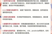 计算机行业就业前景怎么样_2024年学什么编程语言好
