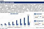 互联网金融报告2016解读_监管趋势与投资机会