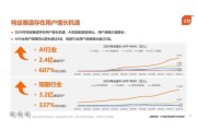 移动互联网投资报告_2024年哪些赛道最赚钱
