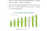互联网广告收入怎么算_广告收入占比多少算健康