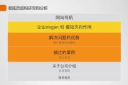 网站怎么优化排名_长尾关键词怎么布局