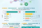 家用医疗器械行业前景怎么样_2024年还能入局吗