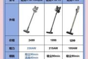 吸尘器哪个牌子好_家用吸尘器怎么选