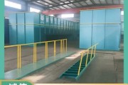 潍坊市科林环保设备有限公司怎么样_科林环保设备有哪些型号