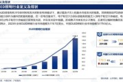 LED行业前景如何_LED照明市场未来趋势