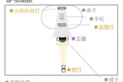 前景补光是什么_前景补光怎么打