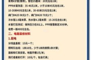 互联网装修平台怎么选_装修预算如何控制