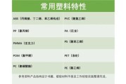 塑料建材前景如何_塑料建材有哪些优势