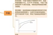 互联网金融投资数据哪里查_新手如何看懂收益曲线