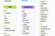汽车供应链中断怎么办_汽车零部件采购策略