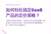 saas产品如何定价_saas行业竞争格局
