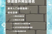 如何提升网站排名_未来SEO怎么做