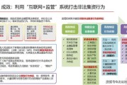 互联网行业监管体制_如何合规运营
