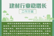建材行业如何选品_建材行业未来趋势