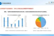 互联网文化产业如何盈利_未来十年发展趋势