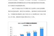 酒店行业市场分析ppt怎么做_酒店市场趋势如何写