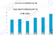 家具制造业如何提升竞争力_家具制造业未来发展趋势