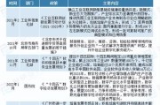 IT行业结构分析_IT行业未来发展趋势