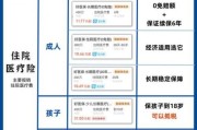 医疗保险怎么选_商业医疗保险有必要买吗