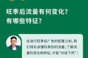 互联网广告劣势有哪些_如何避免广告浪费预算