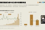 2015年服装行业趋势_如何抓住电商红利