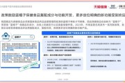保健品行业前景怎么样_如何抓住2024新机遇