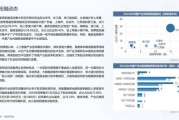 互联网金融市场分析_2024年还能投吗