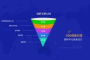 互联网产业数据中心是什么_如何优化SEO