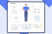 用户研究前景怎么样_用户研究职业发展方向