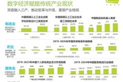 中国互联网发展趋势_未来五年有哪些新机会