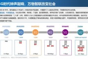 通讯行业互联网转型怎么做_5G时代运营商增长策略