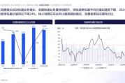 阿里互联网研究报告_2024年电商增长趋势是什么