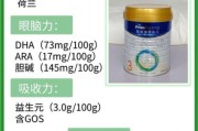 奶粉行业优势有哪些_奶粉行业劣势有哪些