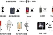 二极管未来五年市场趋势_二极管在新能源中的应用前景