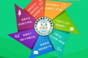 健康行业前景怎么样_未来十年最赚钱的健康赛道有哪些