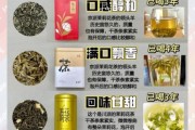茉莉花茶市场前景怎么样_如何抓住茉莉花茶商机