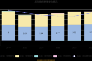 传媒行业未来五年发展趋势_互联网广告预算如何分配