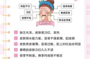 敏感肌用什么护肤品_敏感肌怎么修复