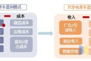 共享单车盈利模式有哪些_如何降低运维成本