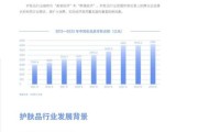 护肤品市场前景怎么样_护肤品行业未来趋势