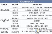 办公用品行业未来五年发展趋势_企业如何抓住红利