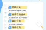 旅游互联网公司如何盈利_旅游平台靠什么赚钱